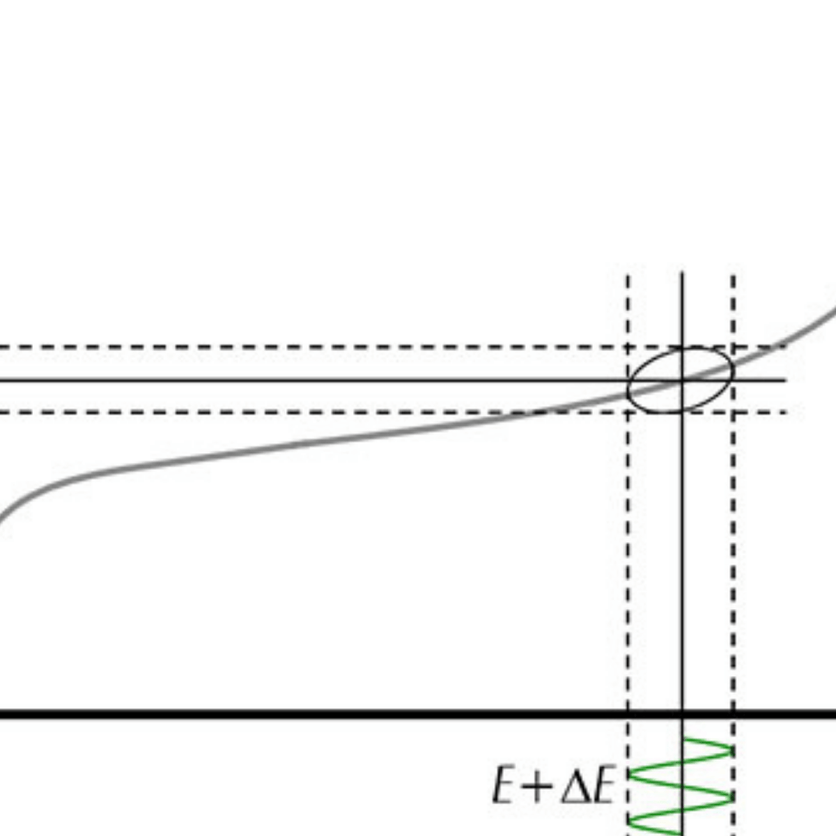 How Total Harmonic Distortion (THD) Impacts Power System Efficiency ...