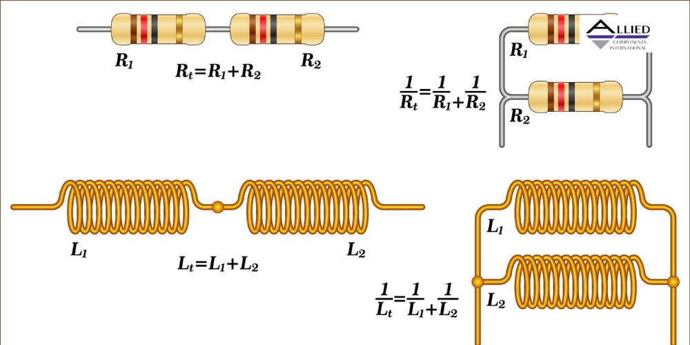 Inductors Connected in Parallel: What to Expect – Allied Components ...